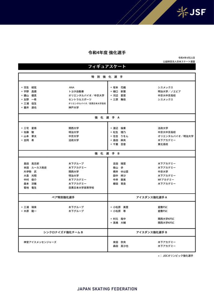 TA表示，波切蒂诺看起来已经耗尽了耐心。